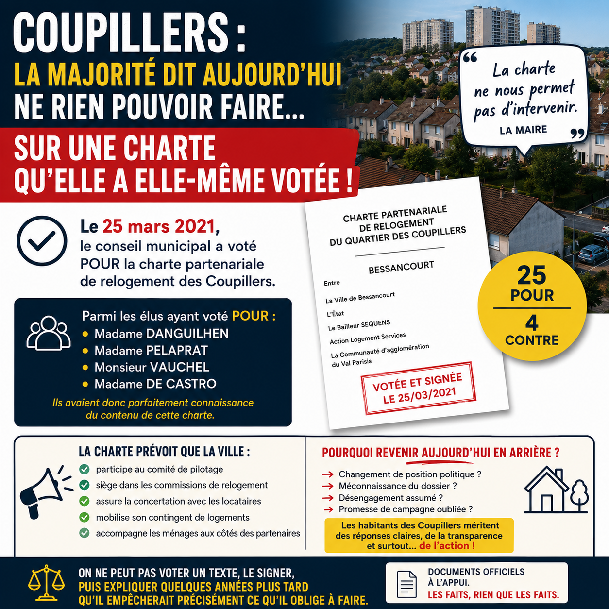 Bessancourt – Coupillers : pourquoi la majorité municipale renie-t-elle aujourd’hui la charte qu’elle a elle-même votée ?