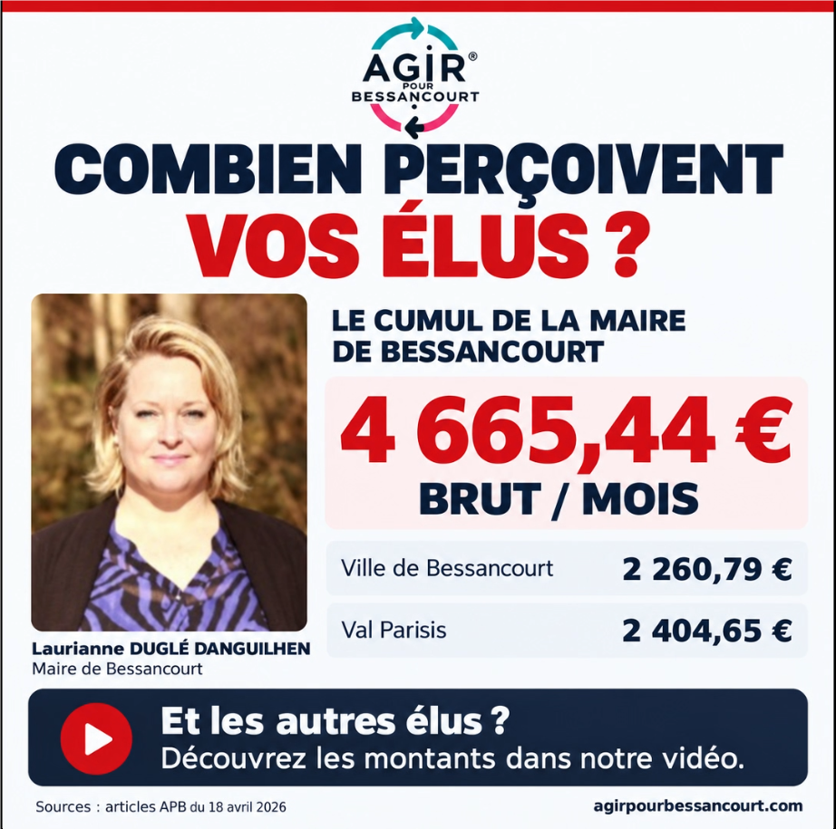 indemnités des Elus