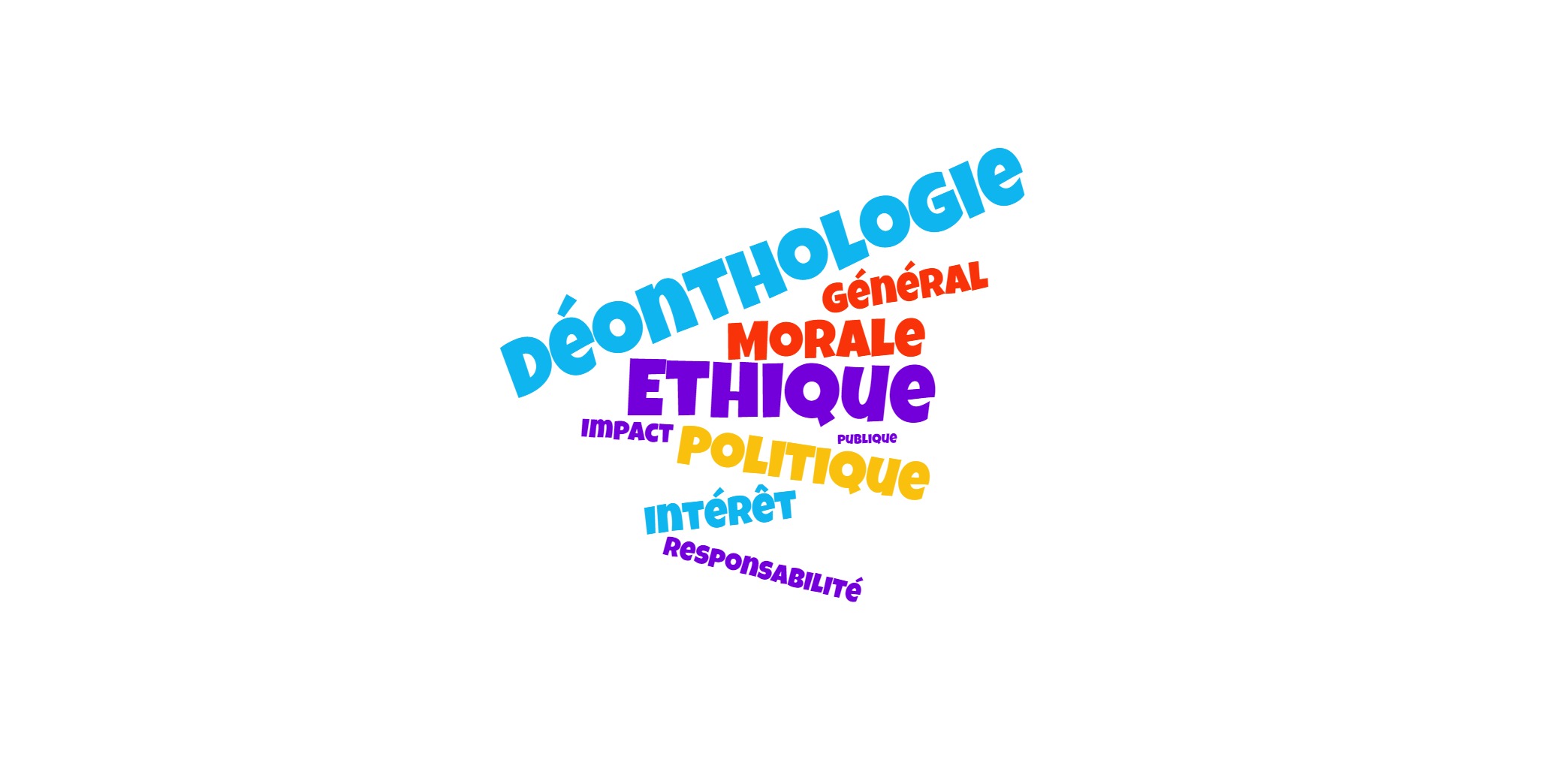 MES ENGAGEMENTS EN TERMES D’ÉTHIQUE, DE DÉONTOLOGIE ET DE TRANSPARENCE