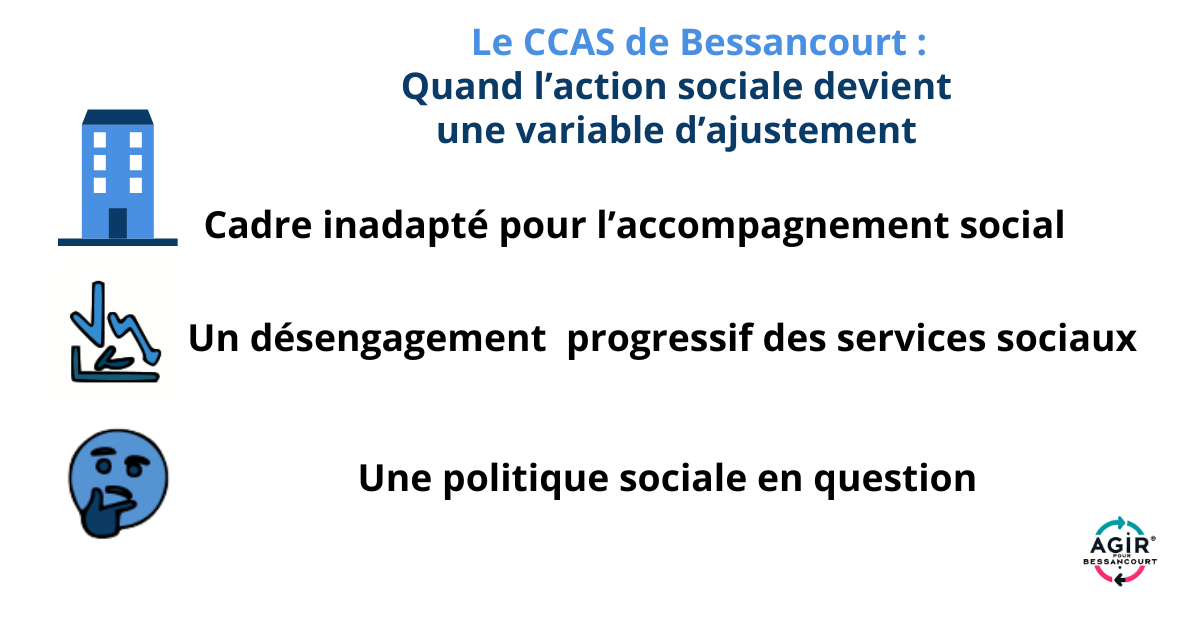 LE CCAS ET PLUS GLOBALEMENT L'ACTION SOCIALE : UNE VARIABLE D'AJUSTEMENT ?