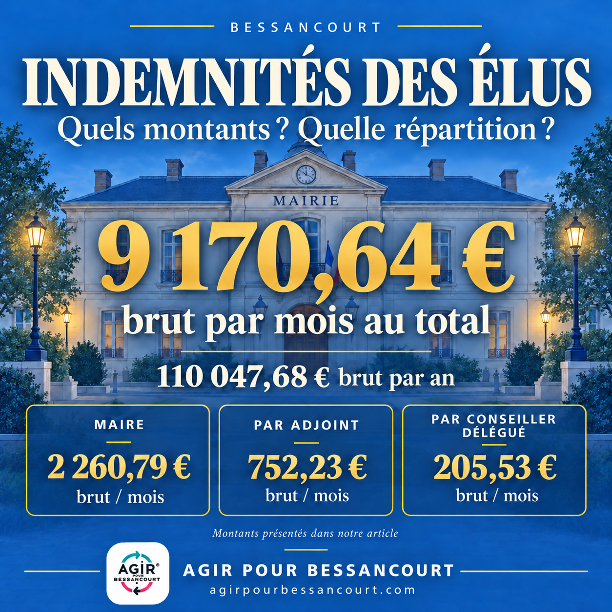 Affiche des indemnités municipales de Bessancourt