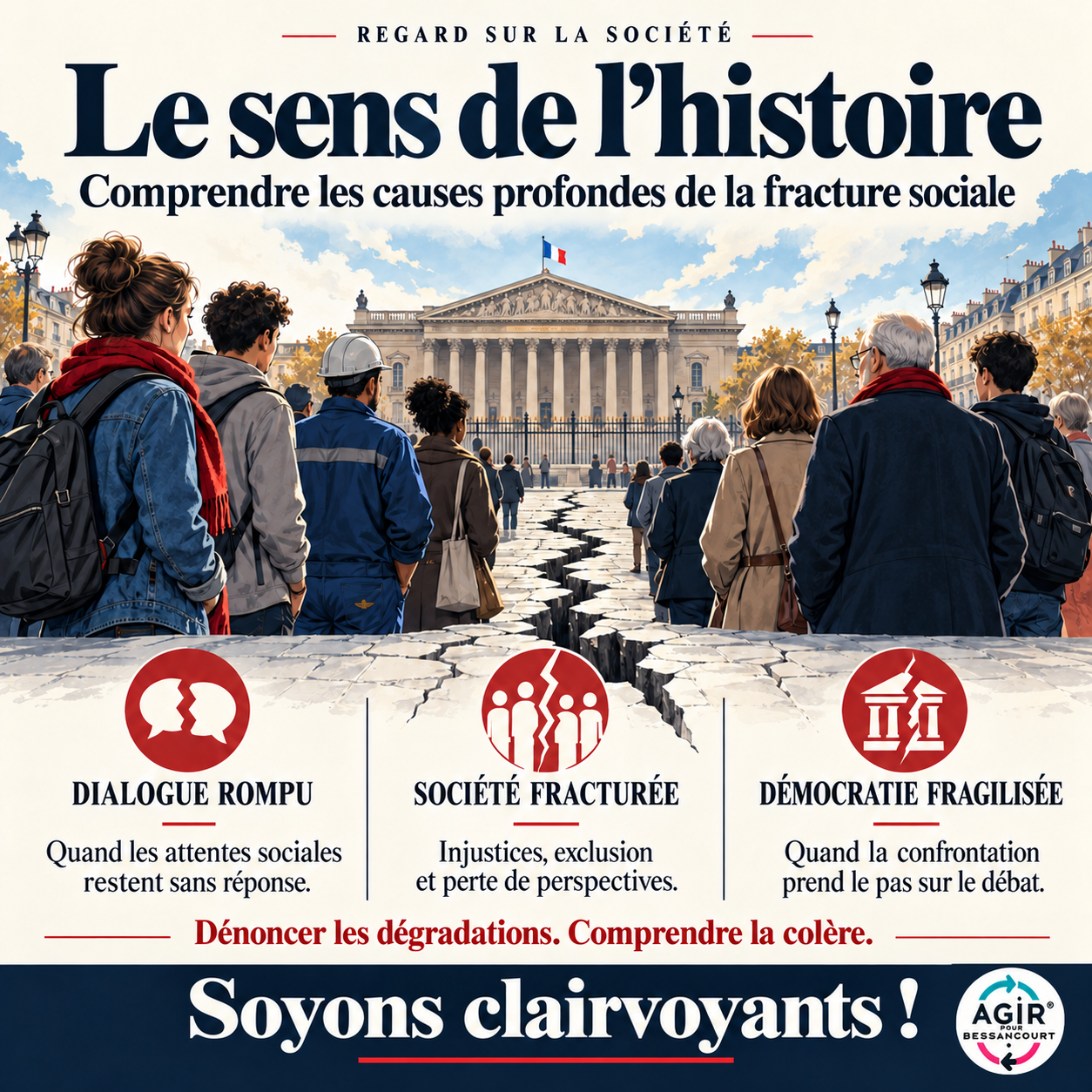 le sens de l'histoire